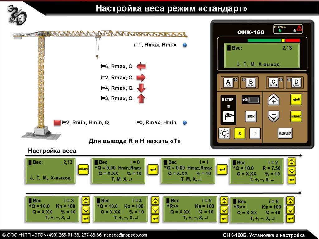 Режим стандарт