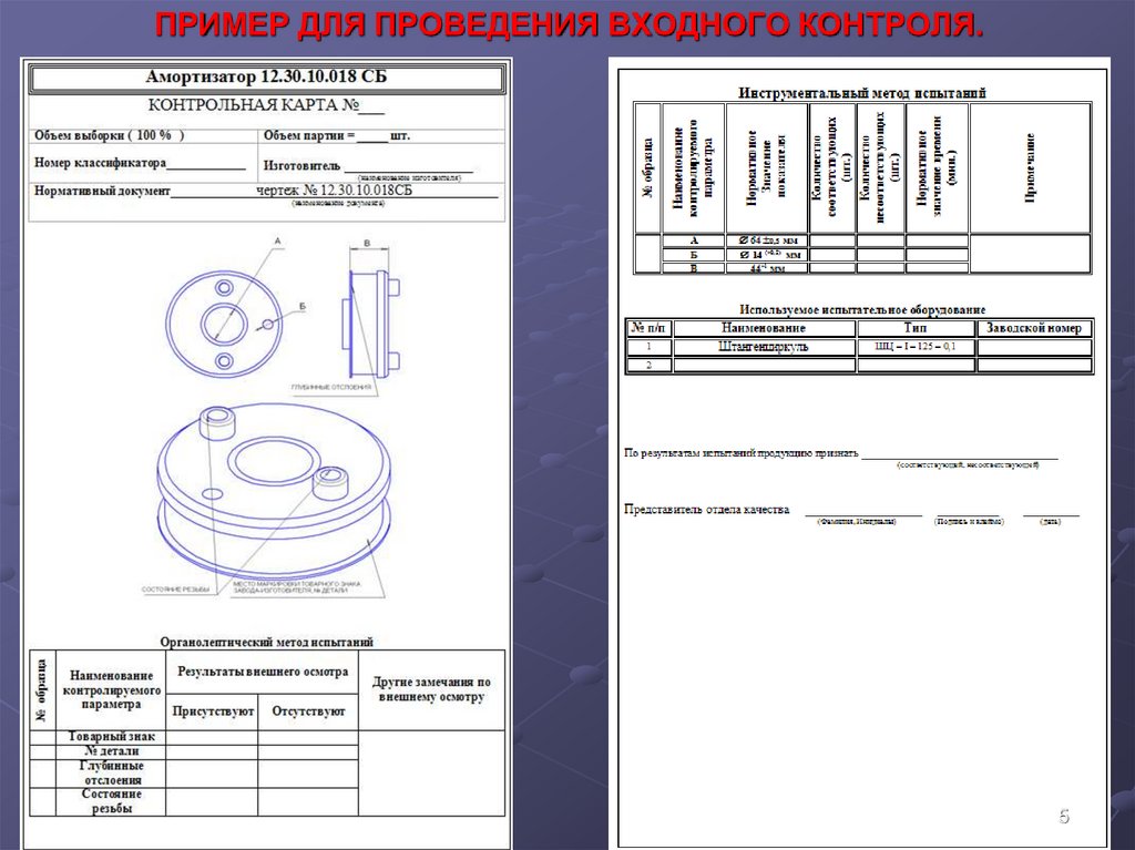 Технологическая карта контроля качества