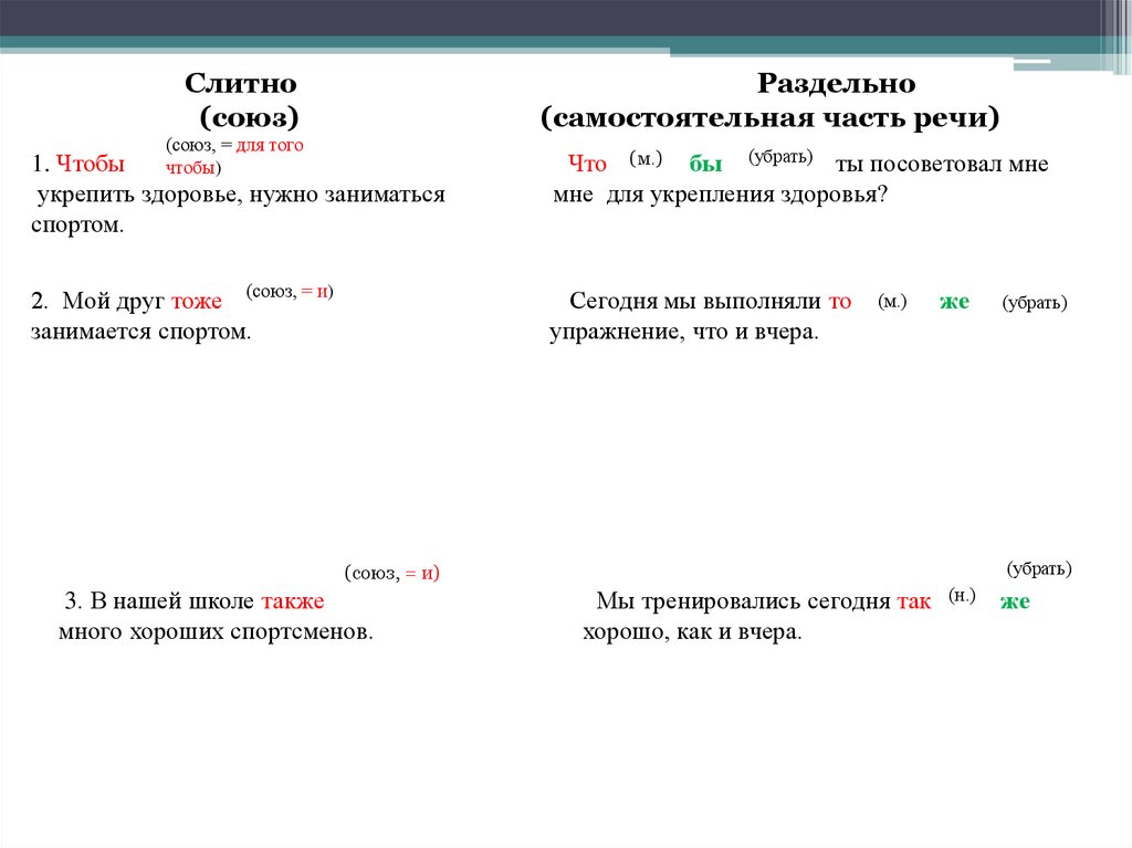 Правописания союзов тоже также