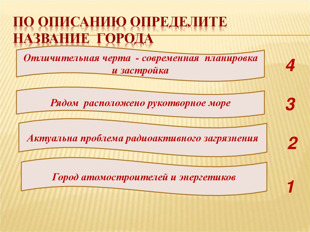 Определите по описанию. Характерные черты современного города.