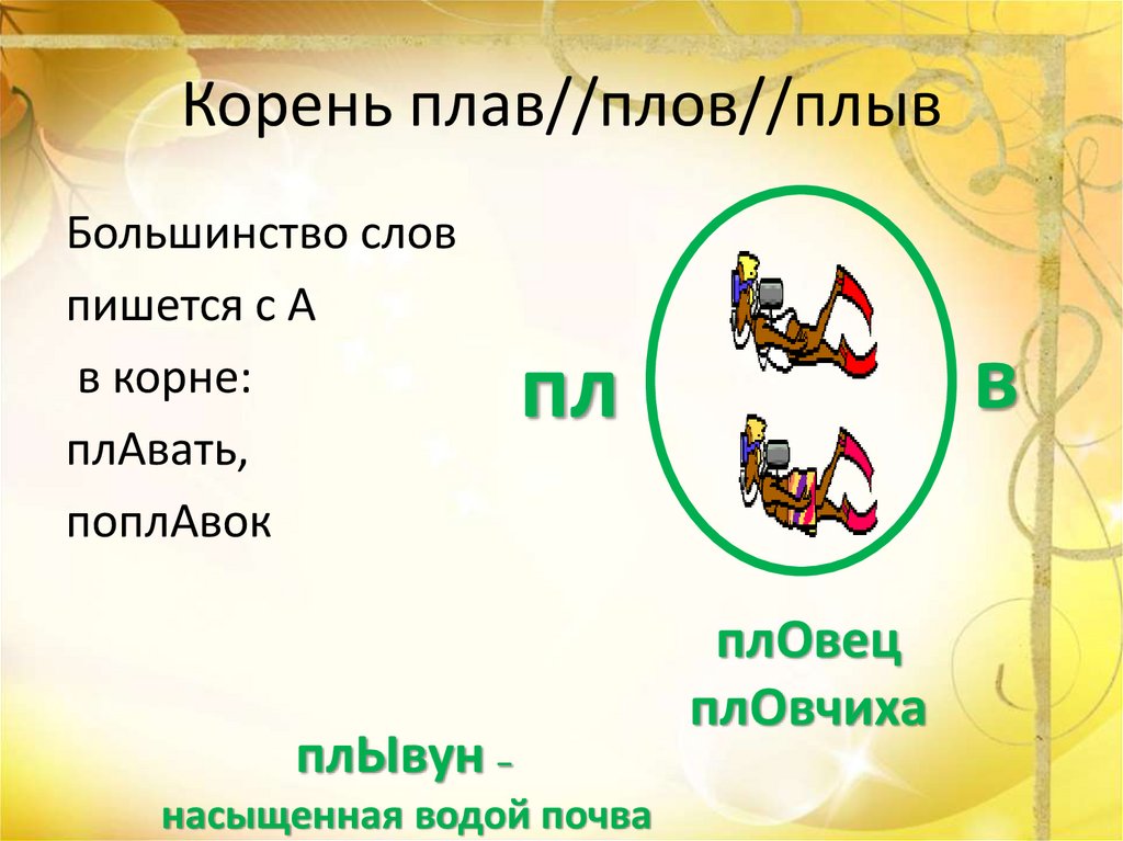 Плав плов