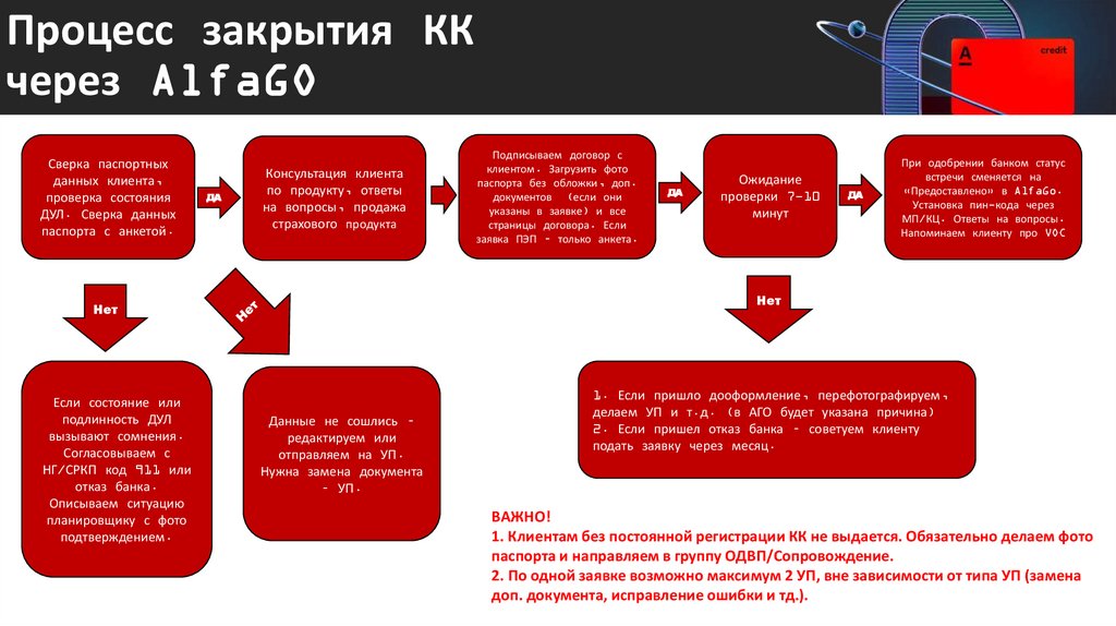 В ходе процесса закрытия проекта решаются следующие задачи