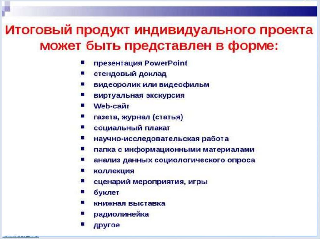 Пример проекта 10 класс. Итоговый продукт индивидуального проекта. Индивидуальный проект продукт проекта. Темы для индивидуального проекта. Итоговый продукт индивидуального проекта может быть.