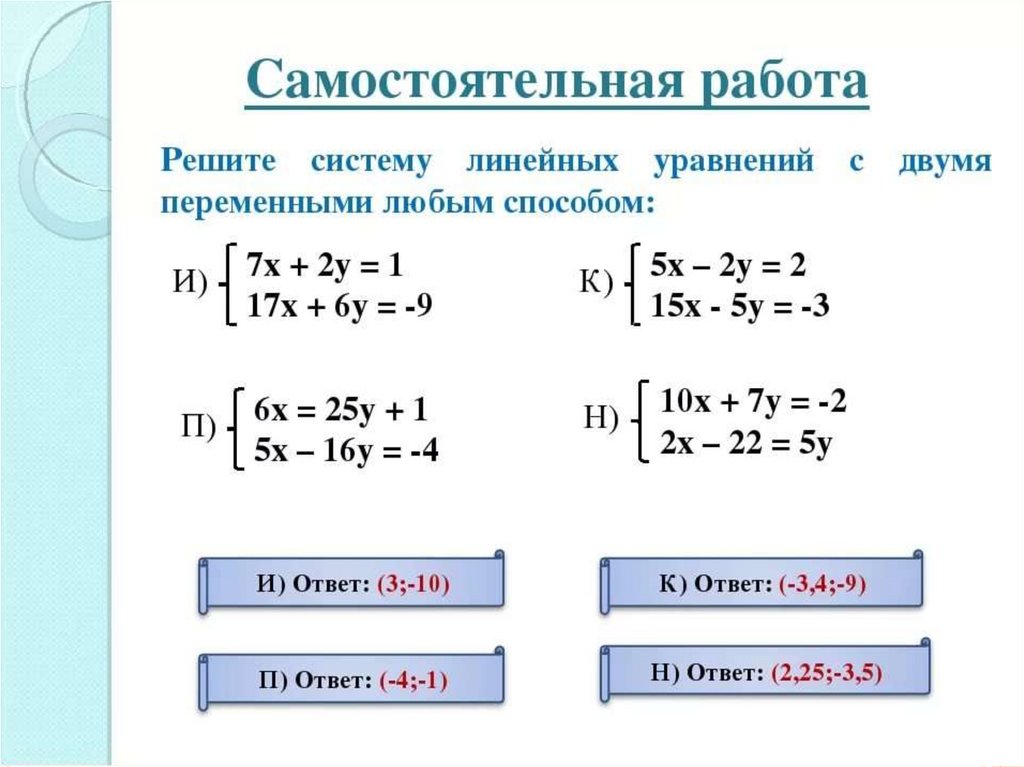 Геометрия линейные уравнения