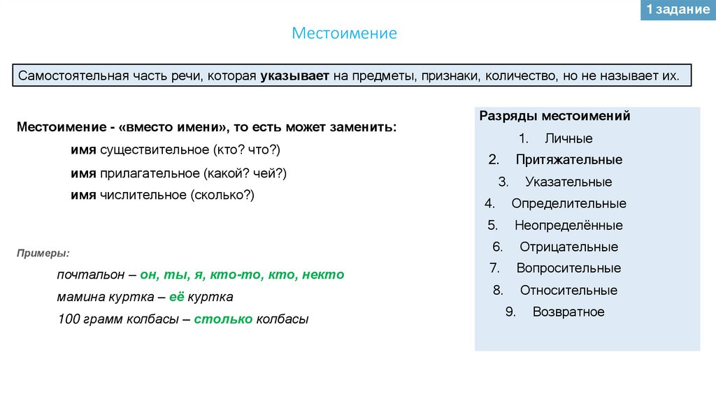 Презентация местоимения обобщение