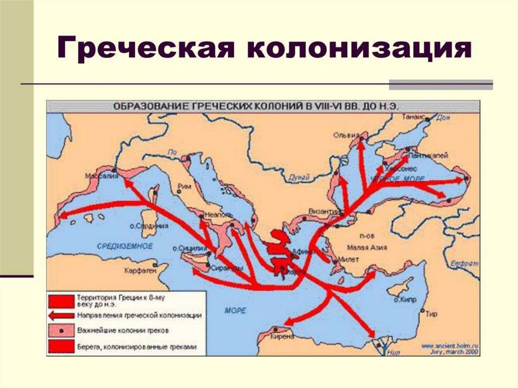 Культура и быт греческих городов колоний 5 класс презентация