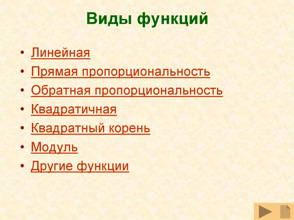 Function types. Виды функций. Разновидности функций. 5 Видов функций. Все разновидности функций.