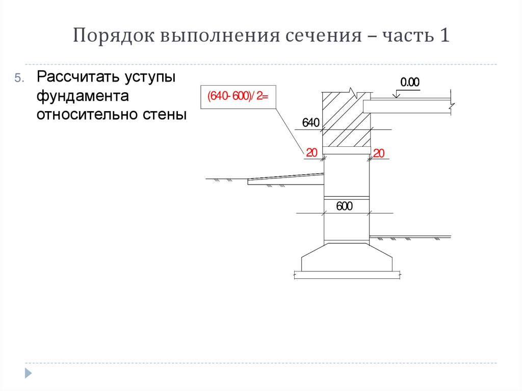 Нарисовать фундамент онлайн