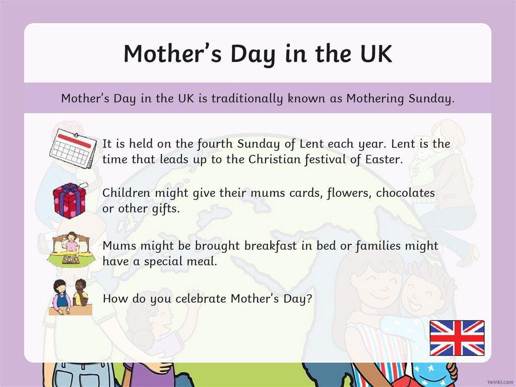 Mother’s Day in the UK презентация онлайн