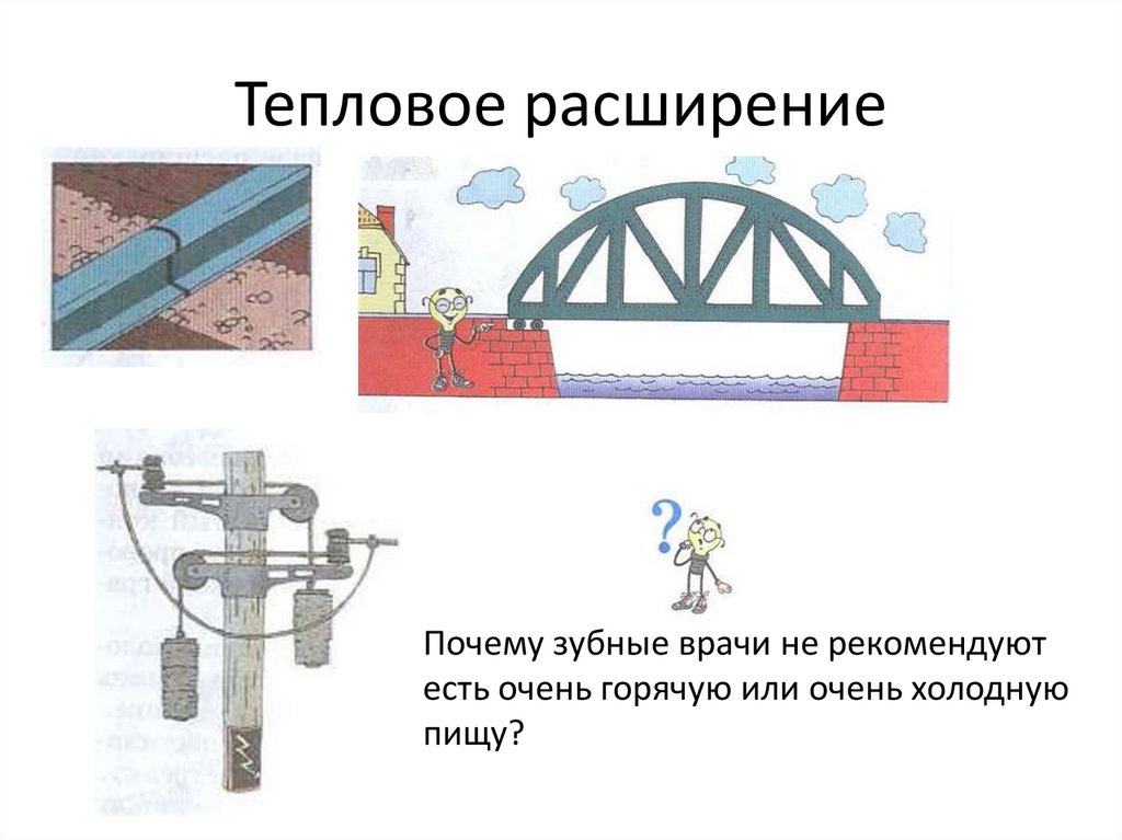 Тепловое расширение презентация