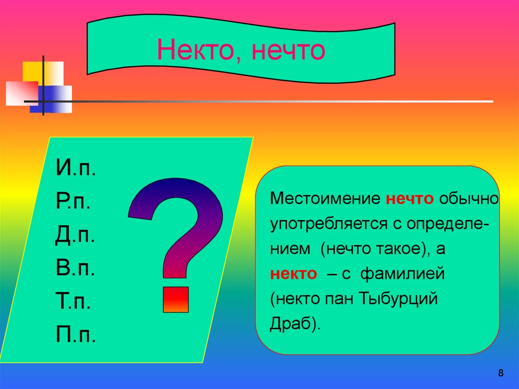 Неопределенные местоимения - презентация онлайн