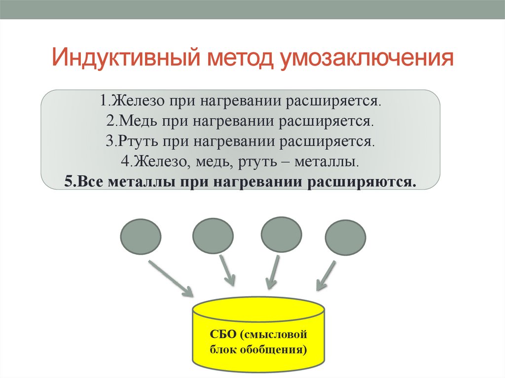 Текст. Структуры текста. Способы построения текста - презентация онлайн