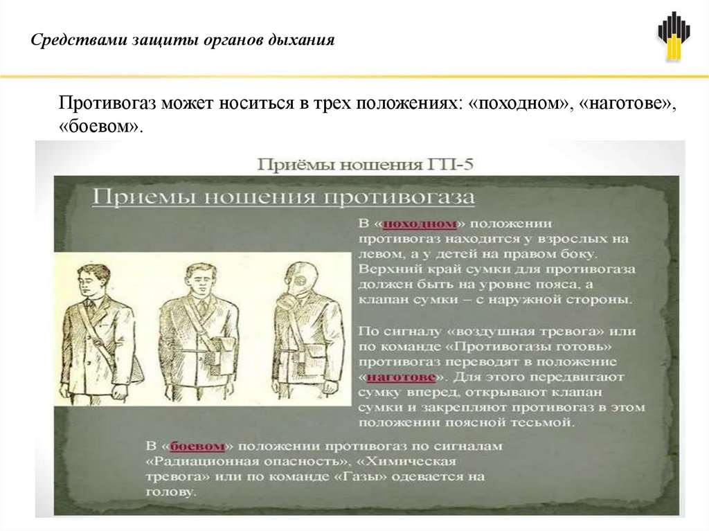 Порядок и правила использования работниками средств индивидуальной ...