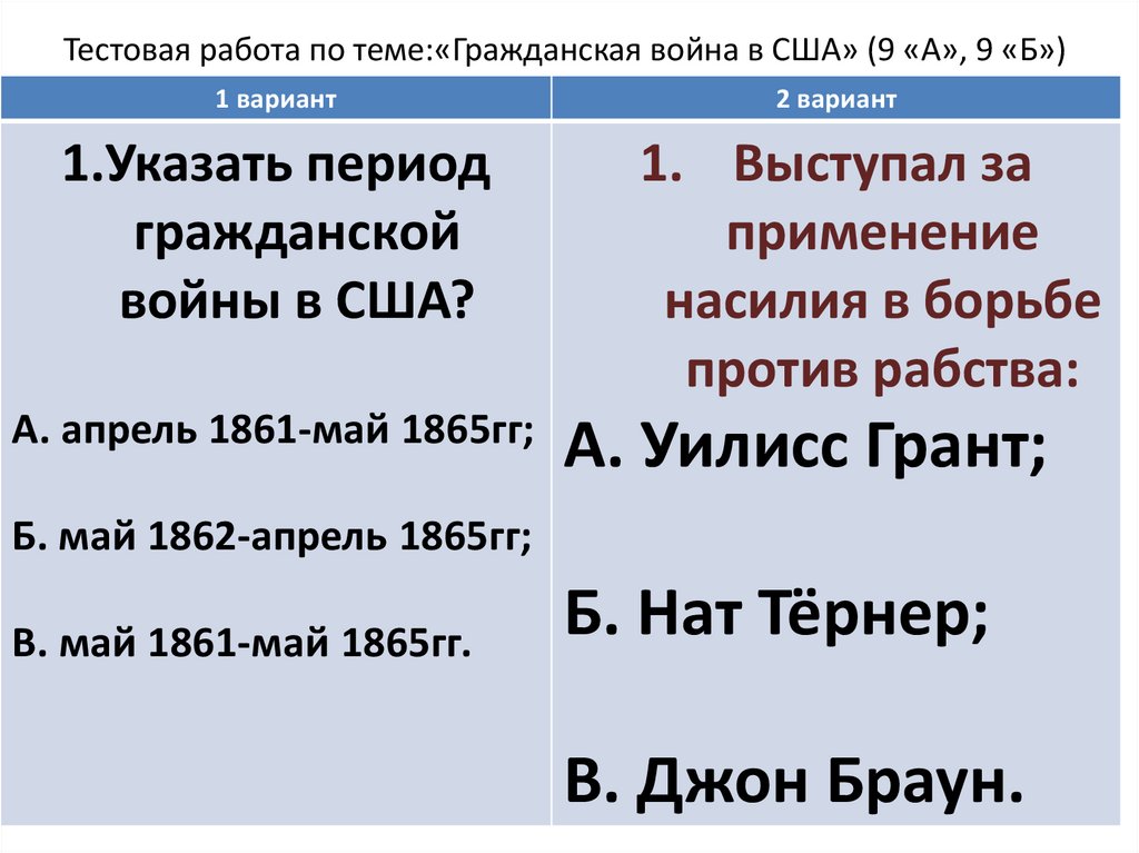 Москва и тверь борьба за лидерство карта