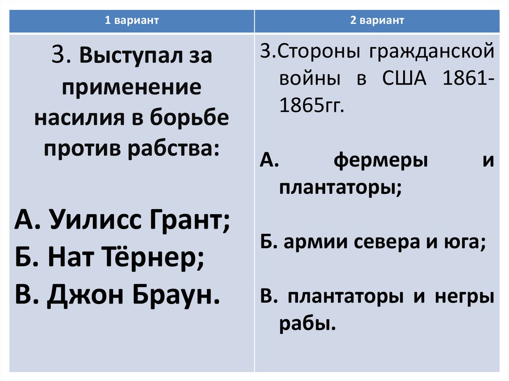 Презентация на тему сша до середины 19 века рабовладение демократия и экономический рост 9 класс