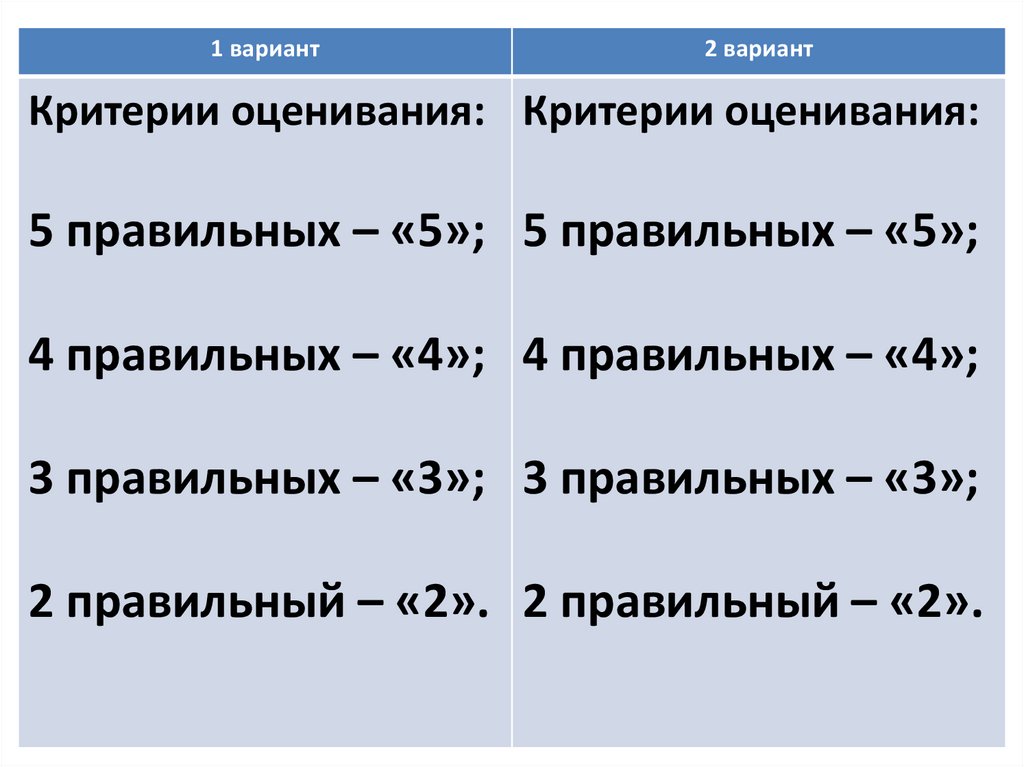 Презентация по истории 9 класс сша до середины 19 в рабовладение демократия и экономический рост