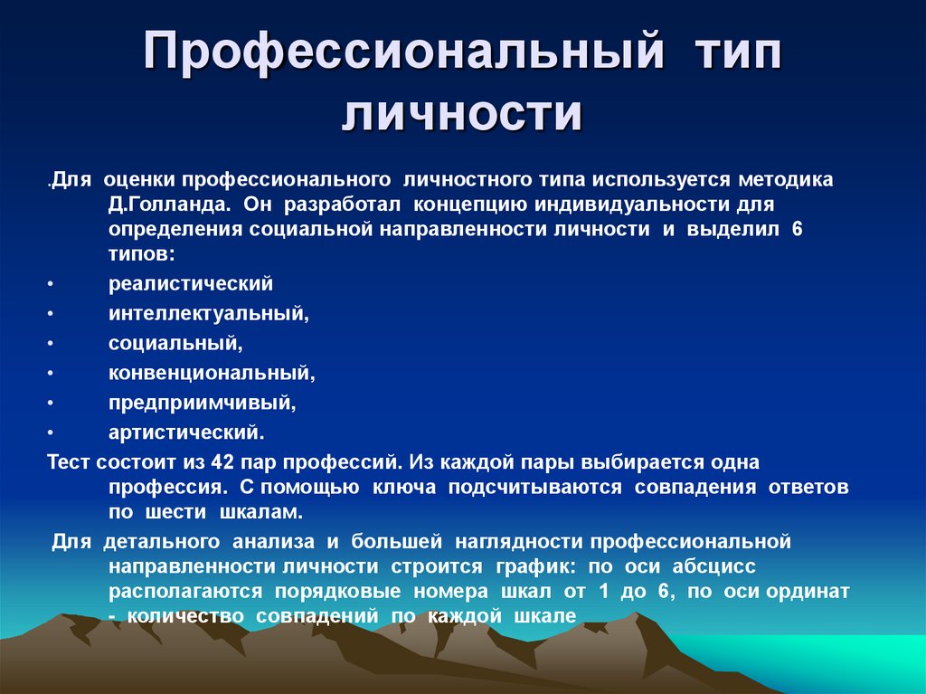 Вид профессиональной направленности. Профессиональный Тип личности. Профессиональный личностный типы. Типы профессиональной направленности личности. Профессионал Тип личности.