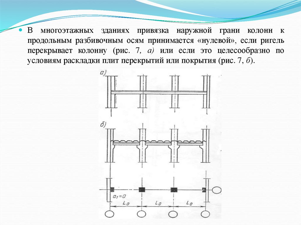 Привязка конструктивных элементов к разбивочным осям - презентация онлайн