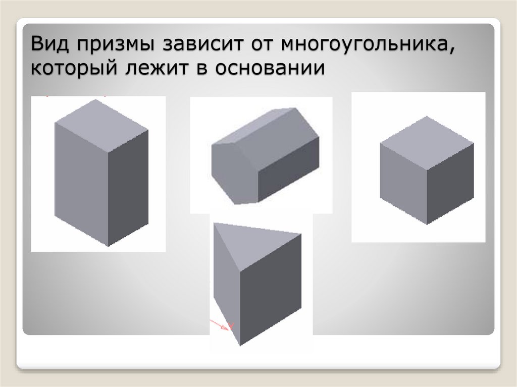 Свойства граней куба. Какая фигура называется кубом. Призмы виды куб. Какой фигурой является грань. Вид грани Куба.