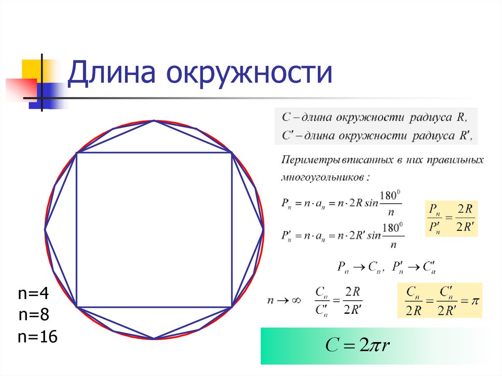 Формула окружности геометрия 9. Длина и площадь круга. Формулы для решения окружности. Длина окружности и площадь круга. Площадь круга 9 класс.