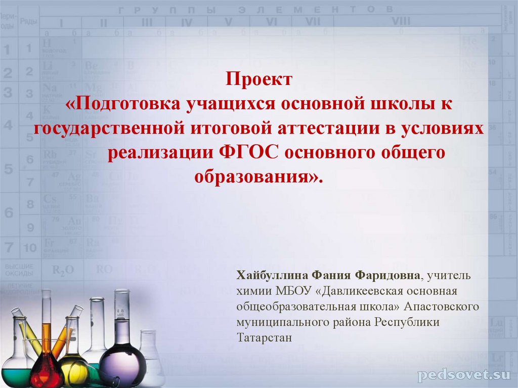 Ответы Mail.ru: Что будет если не сдать проект в 9 классе?