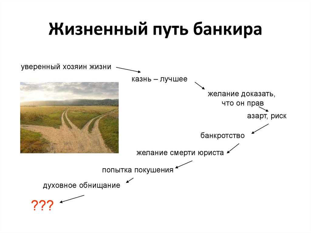 Жизненный путь. Жизненный путь презентация. Жизненный путь это определение. Понятие жизненного пути.