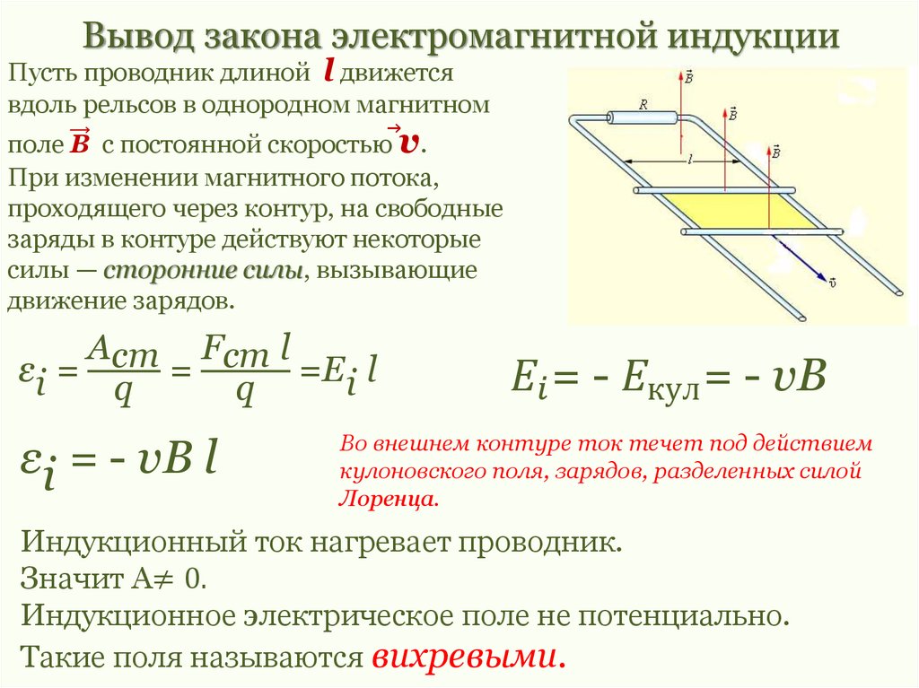 Электромагнитная индукция презентация.