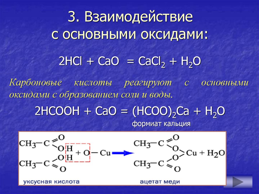 Реакция соляной кислоты с основными оксидами