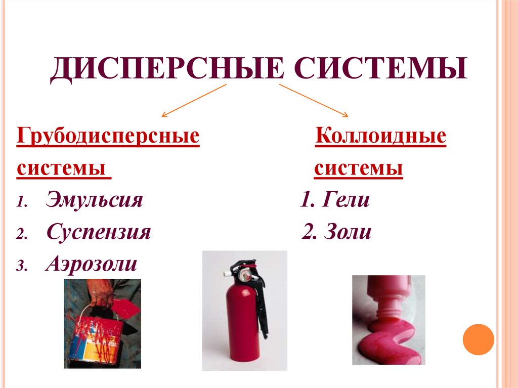 Дисперсные системы. 11 класс - презентация онлайн