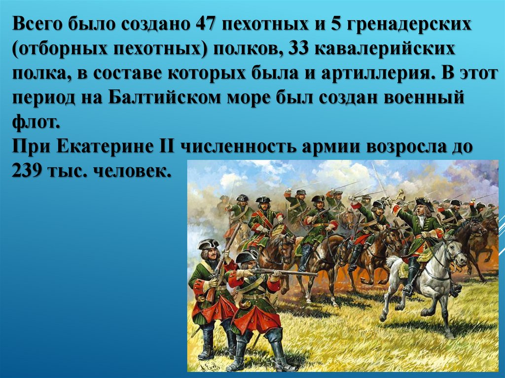 В каком году было создание армии нового образца