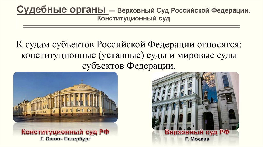 Тест органы государственной власти 9 класс