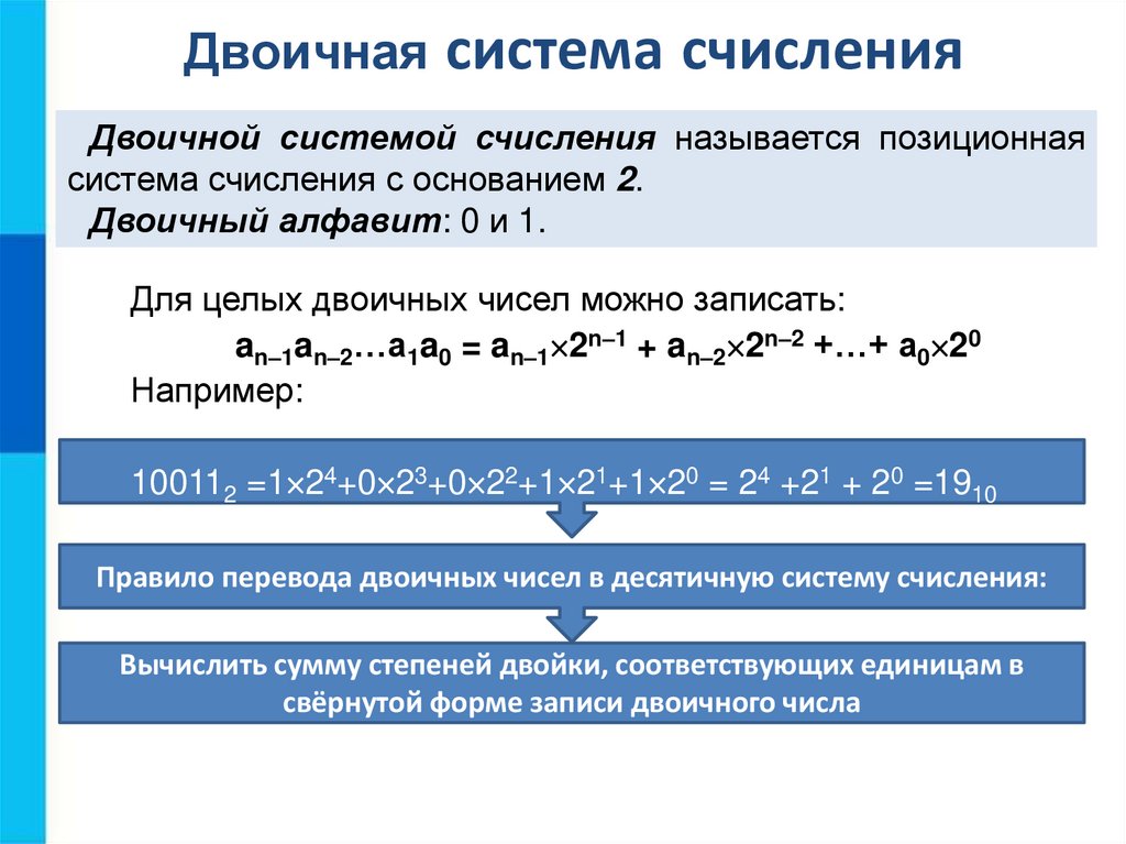 Системы счисления. Математические основы информатики. Информатика. 8 ...