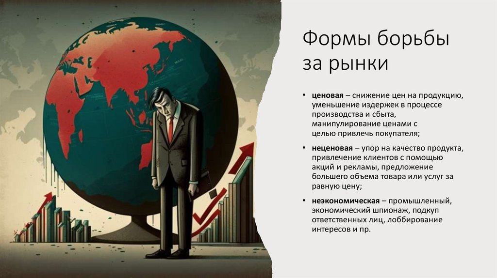 Несовершенство конкуренции - презентация онлайн