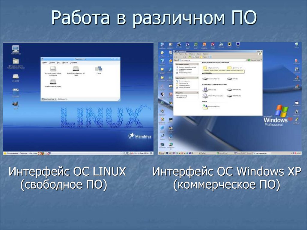 Операционная система windows интерфейс. Графический Интерфейс ОС Linux:. Интерфейс операционной системы линукс. Unix Операционная система графический Интерфейс. Пользовательский Интерфейс линукс.