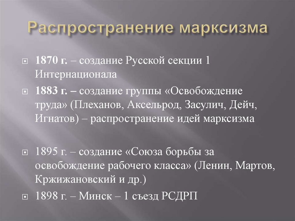 1883 Г. - группа “освобождение труда. Распространение марксизма в России. Задачи группы освобождения труда. Освобождение труда 1883.