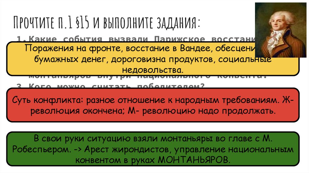 Выбери четвертого лишнего якобинцы термидорианцы