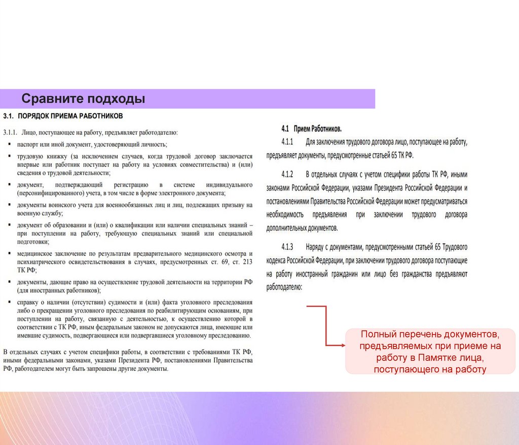 Практика применения трудового законодательства РФ для работодателей новых  субъектов - презентация онлайн