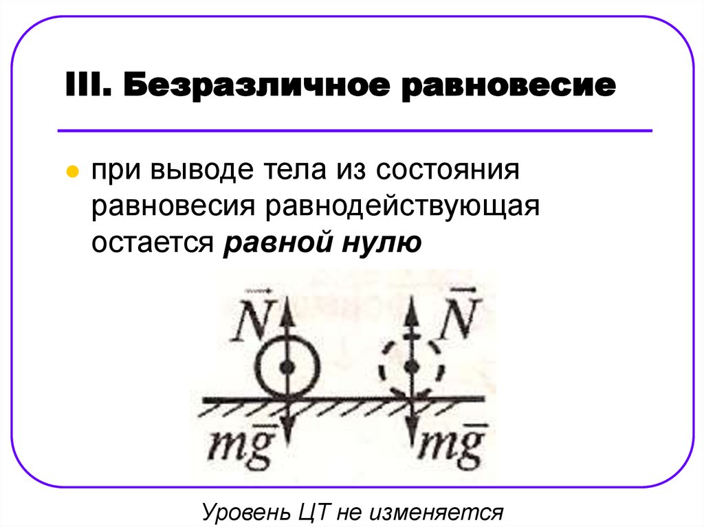 Безразличное равновесие определение