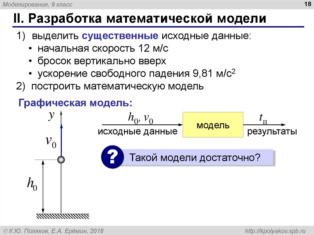 Выделяют модели. Разработка математической модели. Составление математической модели. Моделирование 9 класс. Как разработать математическую модель.