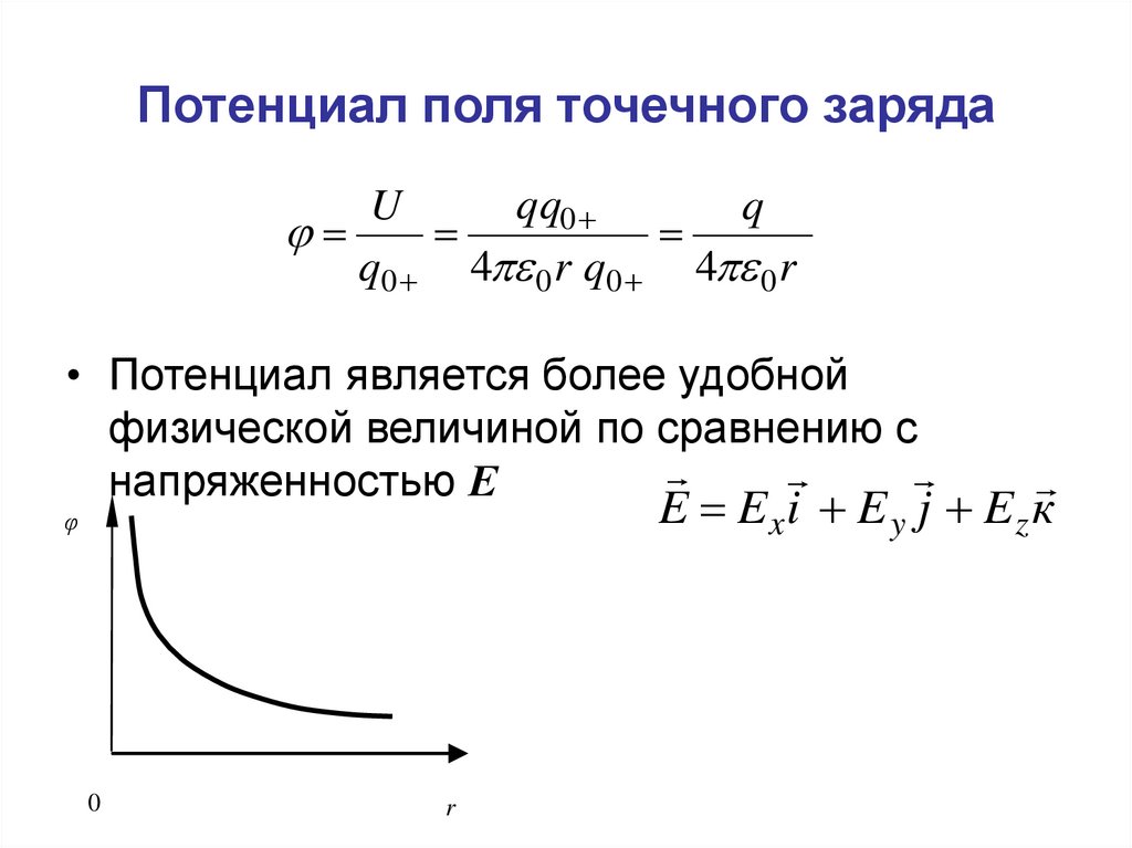 Потенциальный заряд. Потенциал электрического поля точечного заряда формула. Потенциал электрического поля создаваемого точечным зарядом. Потенциал Эл поля точечного заряда формула. Потенциал поля точечного заряда формула.