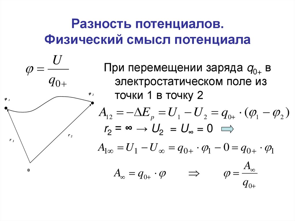 Каков потенциал. Физ смысл разности потенциалов. Физический смысл разности потенциалов электростатического поля. Физический смысл напряжения разности потенциалов. Физический смысл разности потенциалов электрического поля.