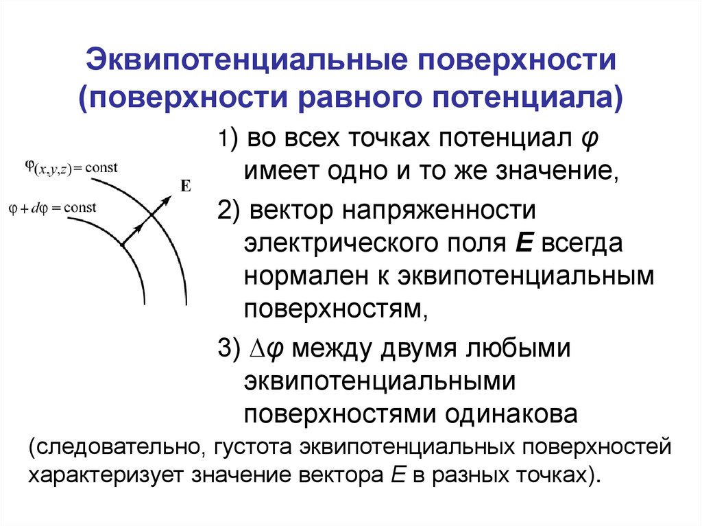 Как по картине эквипотенциальных поверхностей получить сведения о напряженности поля