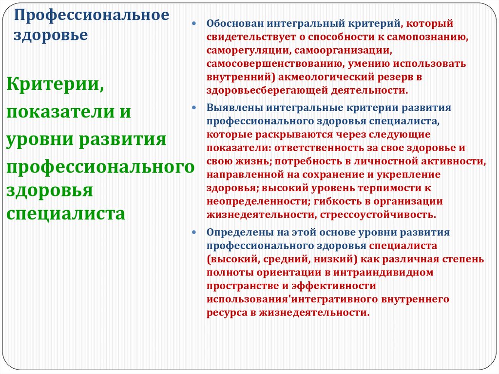 Профессиональное здоровье определения