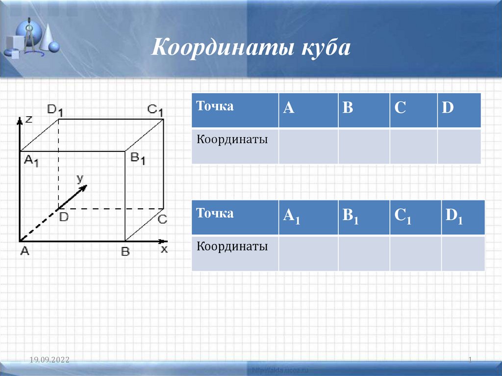 Найти точки куба