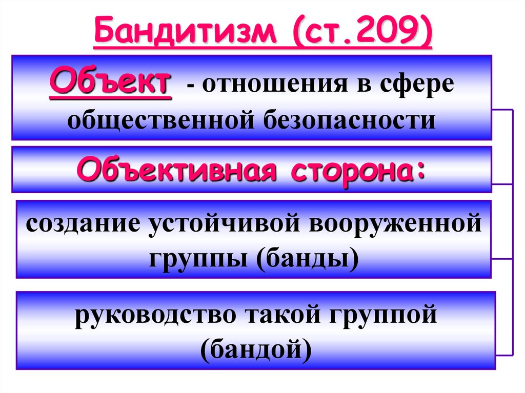 Видом преступлений против общественной безопасности являются. Предмет преступлений против общественной безопасности. Статистика преступлений против общественной безопасности. К числу преступлений против общественной безопасности относят.