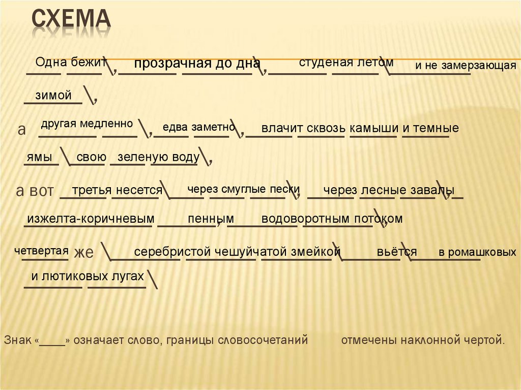 Схема