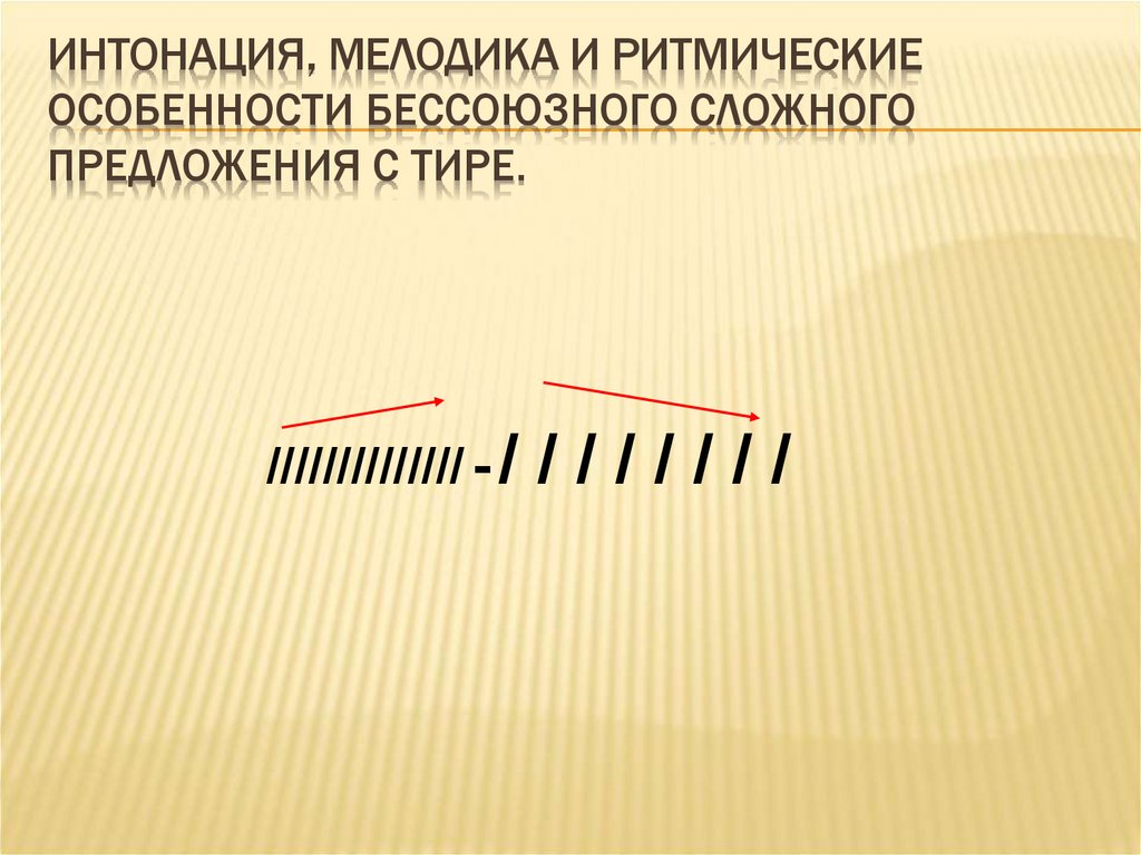 Интонация, мелодика и ритмические особенности бессоюзного сложного предложения с тире.