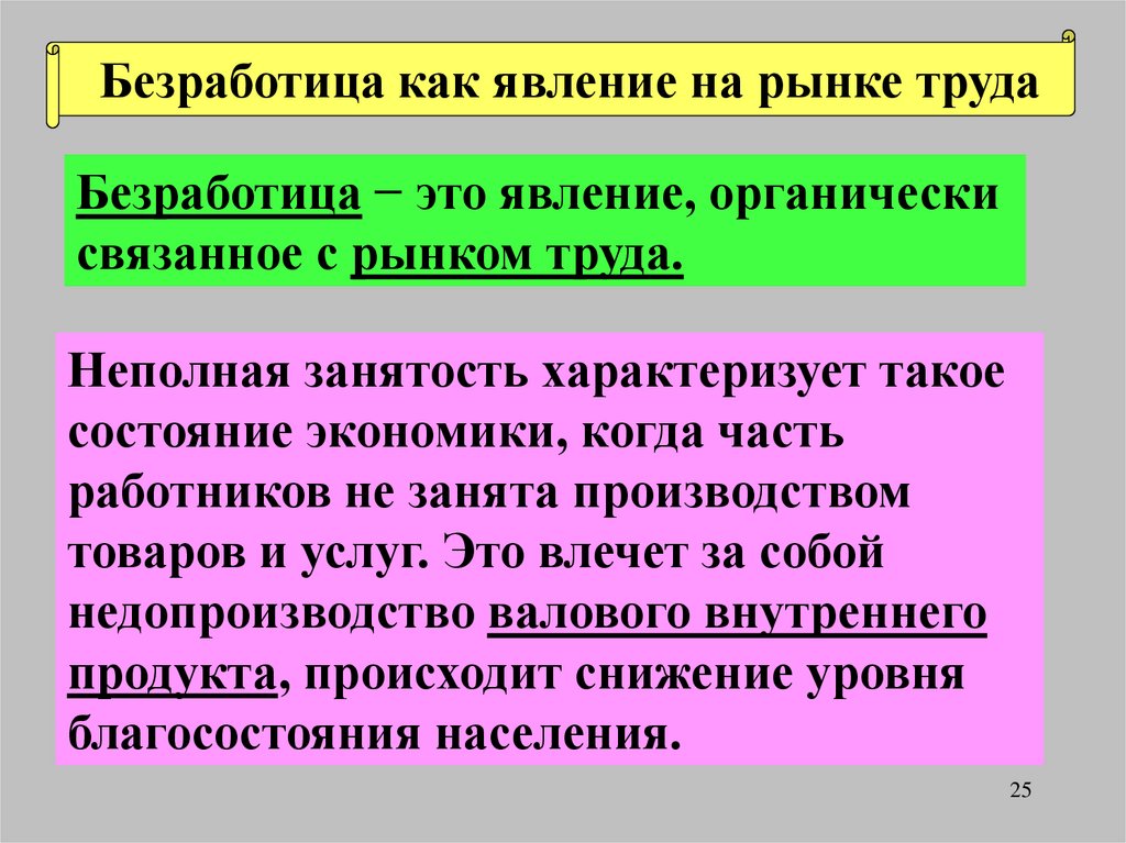 Неполная занятость. Безработица это явление. Неполная занятость и состояние экономики. Инфляция и рынок труда. Безработица как явление на рынке труда.