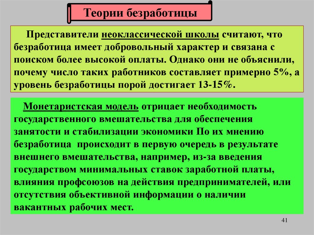 Теория занятости. Теории безработицы. Теория занятости и безработицы. Неоклассическая теория безработицы. Классическая теория занятости безработица.