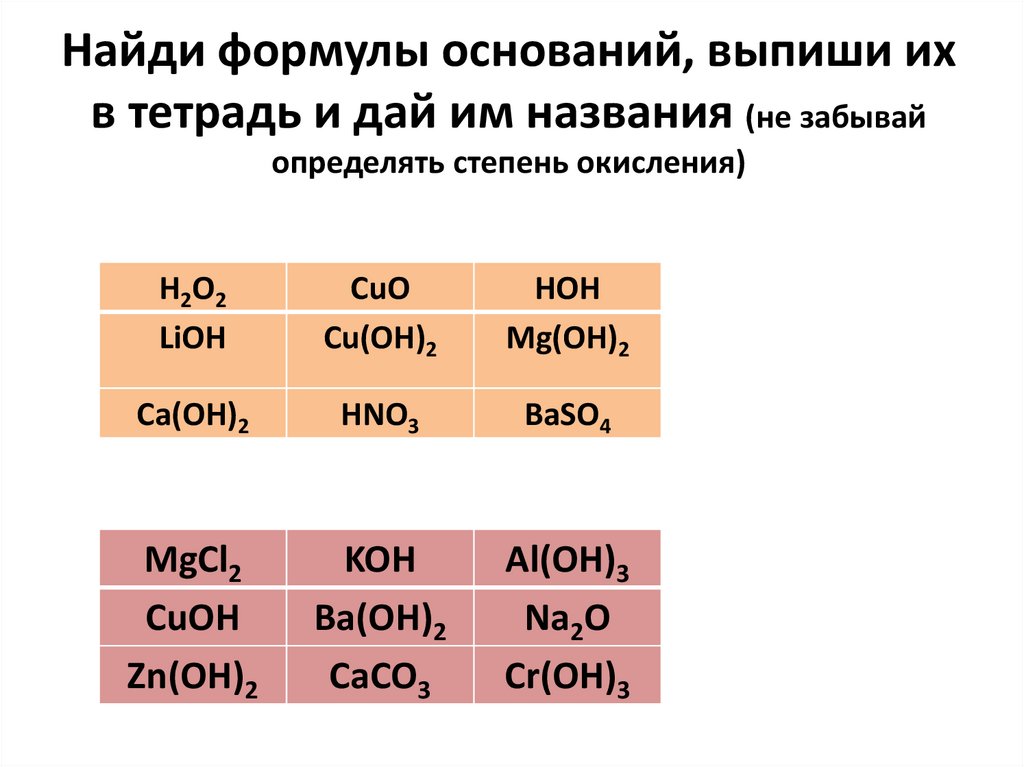 Nh4cl степень окисления у азота